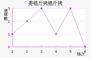 ί������������������������