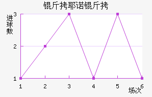 ��Үŵ�½�������������