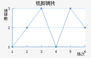 �ŵ�AEK��������������