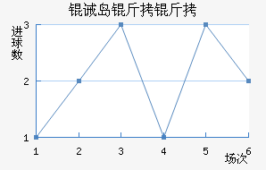 �뵺������������������