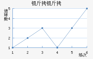 ���ǽ�������������