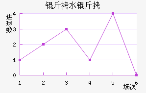 �������ˮ����������������