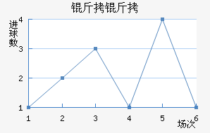 ����Ħ����������������