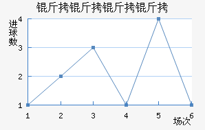 ���������ྩ��������������