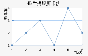 ���꿨ɳ��������������