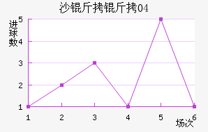 ɳ����04��������������