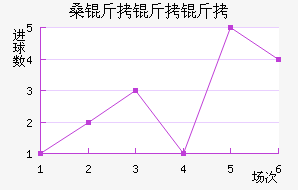 ɣ��������������������