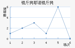 ��Үŵ�½�������������