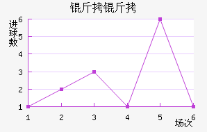 ������������������