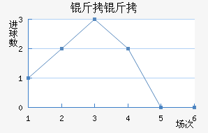 ��׼���ս�������������