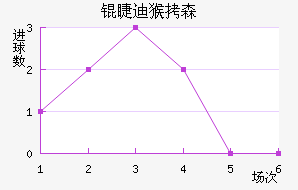 �޵Ϻ�ɭ��������������