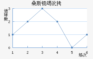 ɣ˹�߶���������������