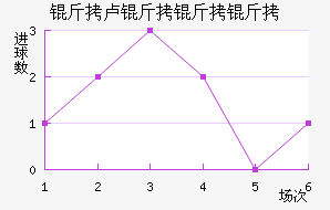 ��¬��������������������