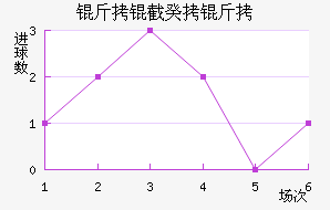 ���ع��˽�������������