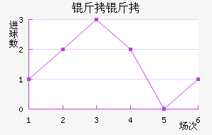 ���ϸ������������������