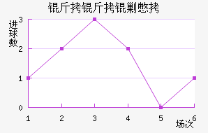 �����˱���������������