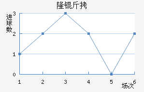 ��̶¡����������������