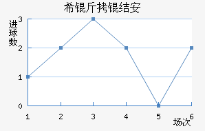 ϣ���ᰲ��������������