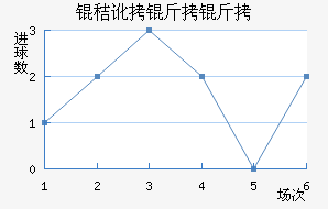 �ն�������������������