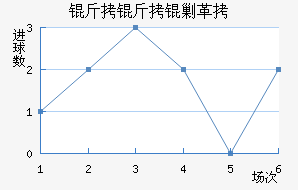 �����˸���������������