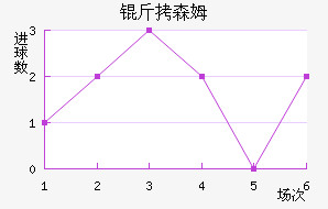 ��ɭķ��������������