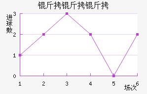 ������˹��������������