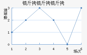 ��������������������