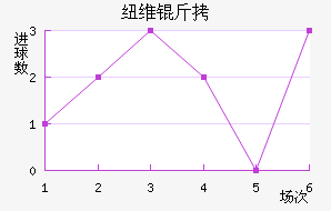 Ŧά�ǽ�������������