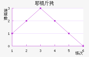 Ү�ý�������������