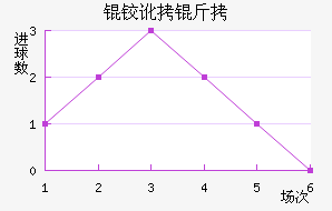 �¶�����������������