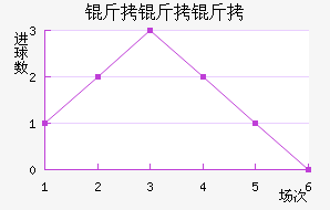 �����ղ�����Ħ��������������