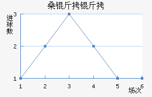 ɣ������������������