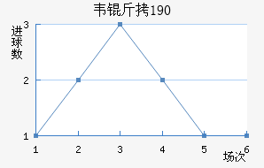 Τ��1900��������������