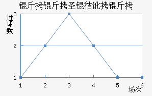 ����ʥ�ն�����������������