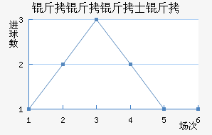 ������ʿ�ؽ�������������