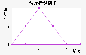 ���忨��������������