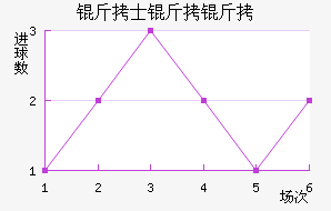 ��ʿ������������������