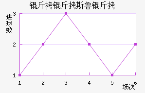 ����˹³���������������