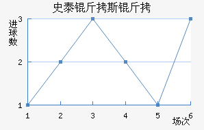 ˹����˹��������������