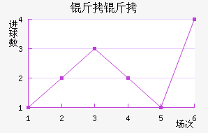 ���ֽ�������������