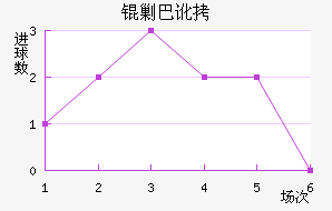 �˰Ͷٽ�������������