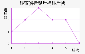 �Ϻ����ǽ�������������