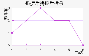 �ݽ���Ȫ��������������