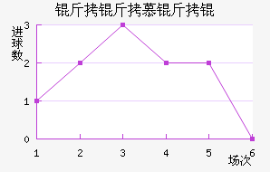 ����Ľ��ڽ�������������