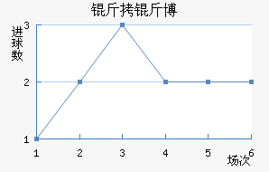 ���ﲩ����������������