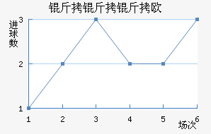 ������ŷķ���½�������������