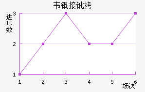 Τ�Ӷ���������������