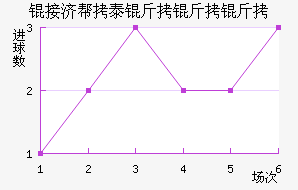 �Ӽð�̩��������������������