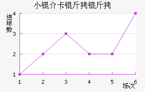 С�鿨������������������