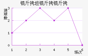 ��̹���޽�������������